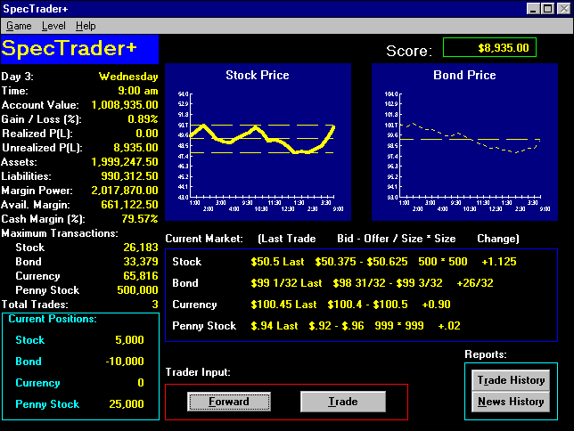 universal stock futures trading simulation games